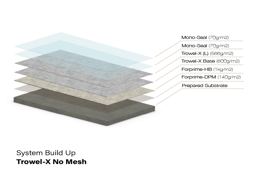 Trowel-X Specifications | Forcrete